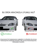 Civic Ies Typer Ön Ek Lip Karlık BOYASIZ Plastik 1996-1998 (Makyajsız Kasa)-4