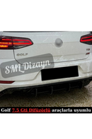rear diffuser splitter for golf mk7.5 gti